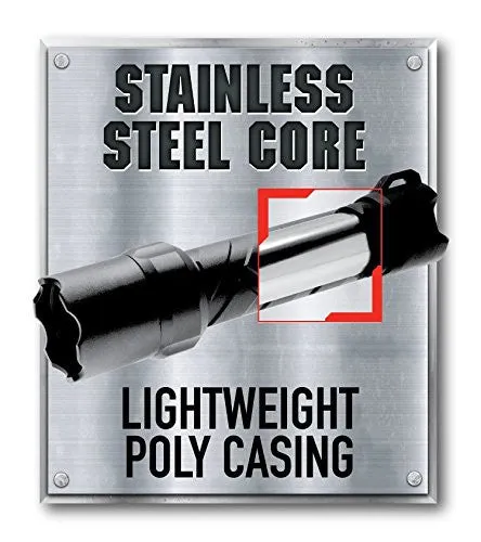 COAST POLYSTEEL 200 TORCH