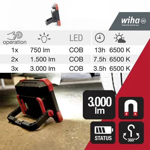 Wiha battery-powered construction spotlight 3000lm